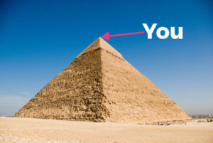 The pyramid of Khafre