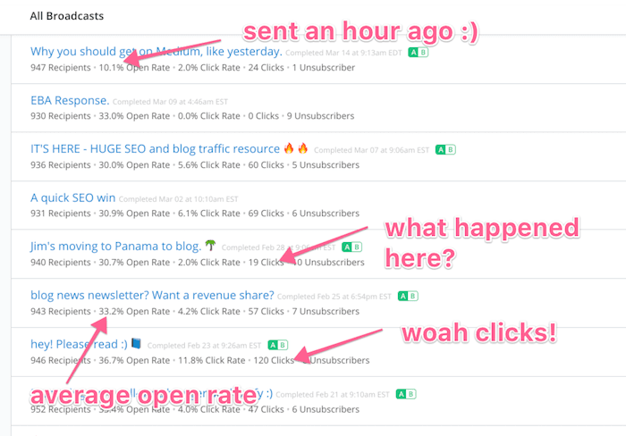 email marketing open rates