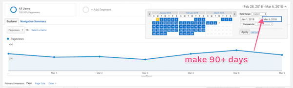 google analytics overall website visits
