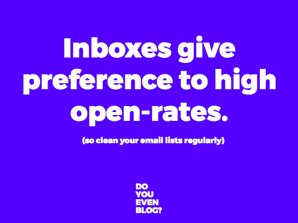 inbox open rates