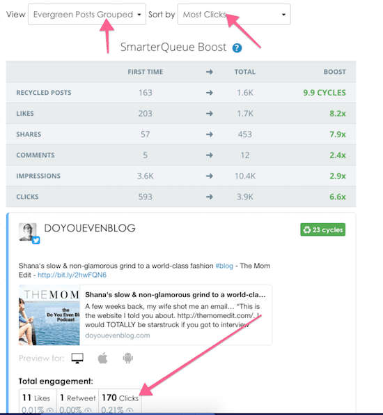 smarterqueue analytics