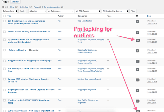 wordpress comment engagement