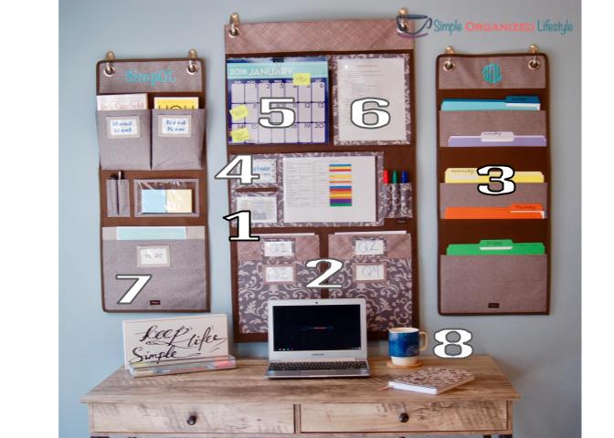 a hanging blog organizer