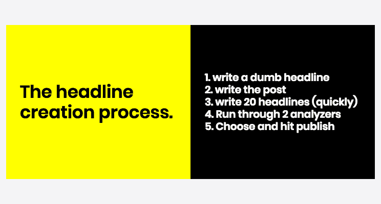 headline creations process