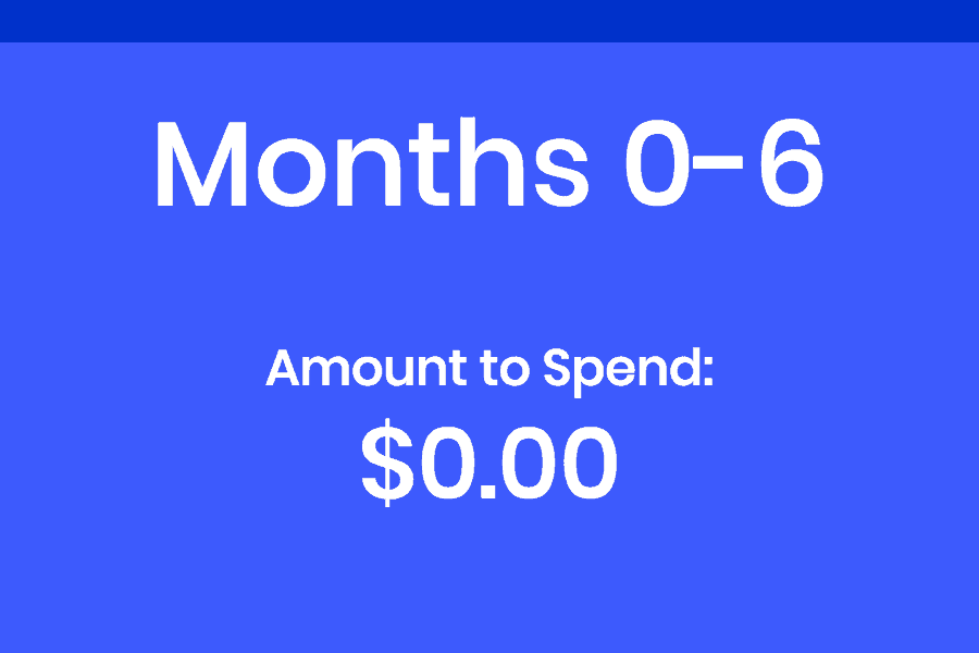 month 0-6 new blogger