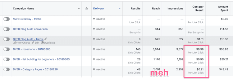 march fb ads
