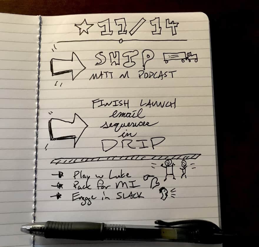 daily to do list sketchnote