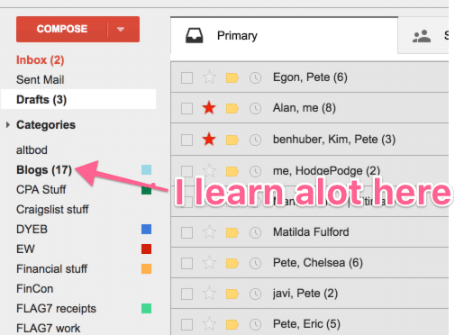 blog inbox tab