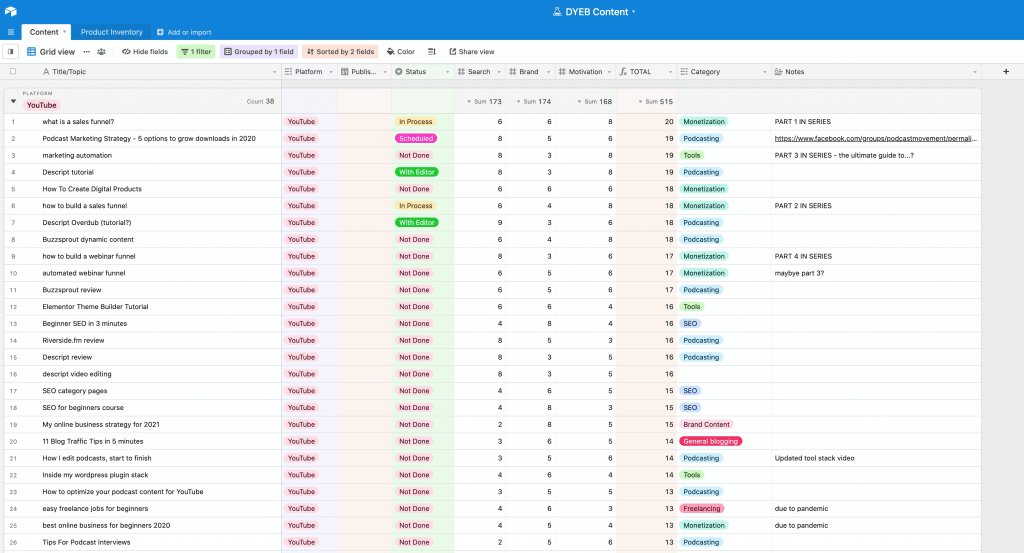 dyeb content planner