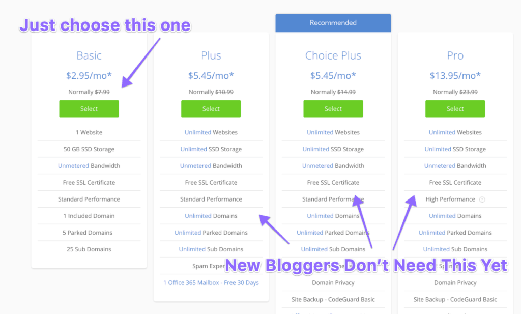 bluehost plan