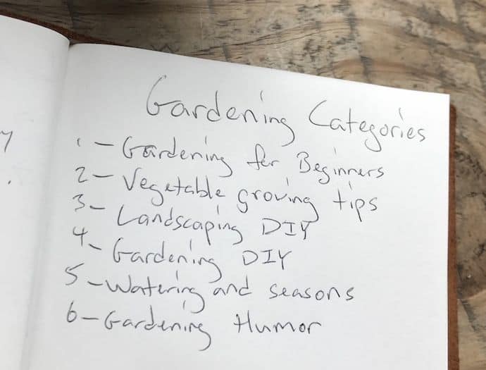 seo categories example