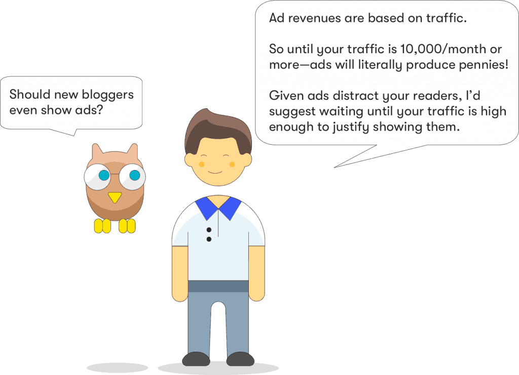 should new bloggers show ads 2