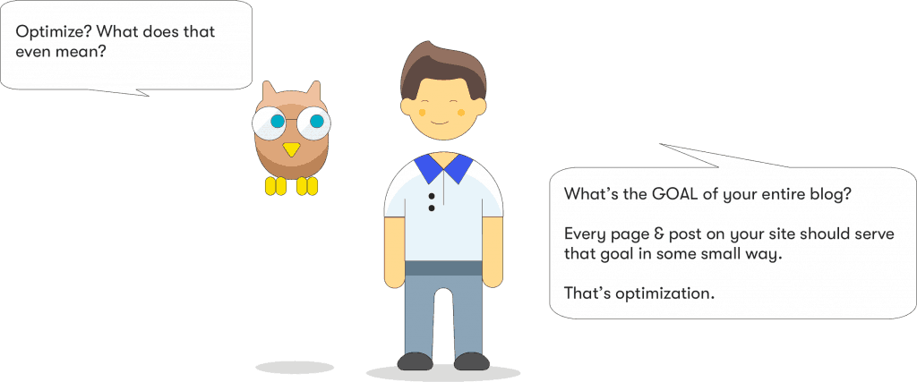 what is blog optimization