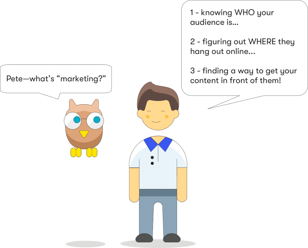 what is marketing