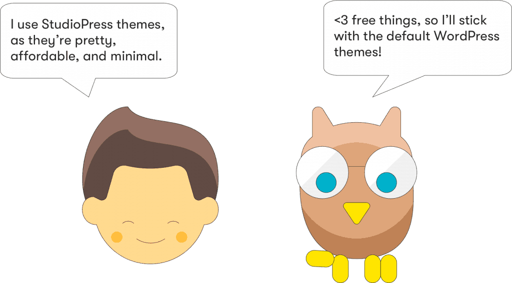 which wordpress themes free or paid