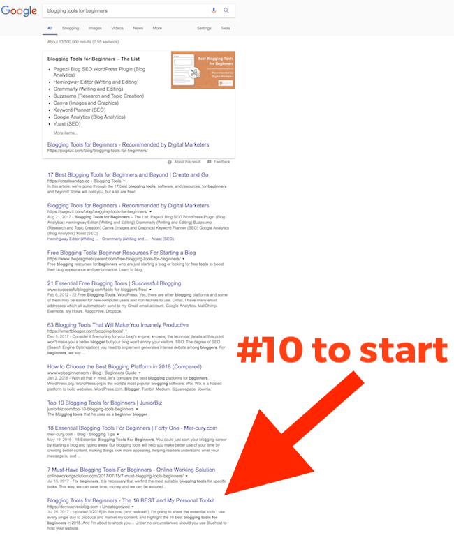 before the seo strategy
