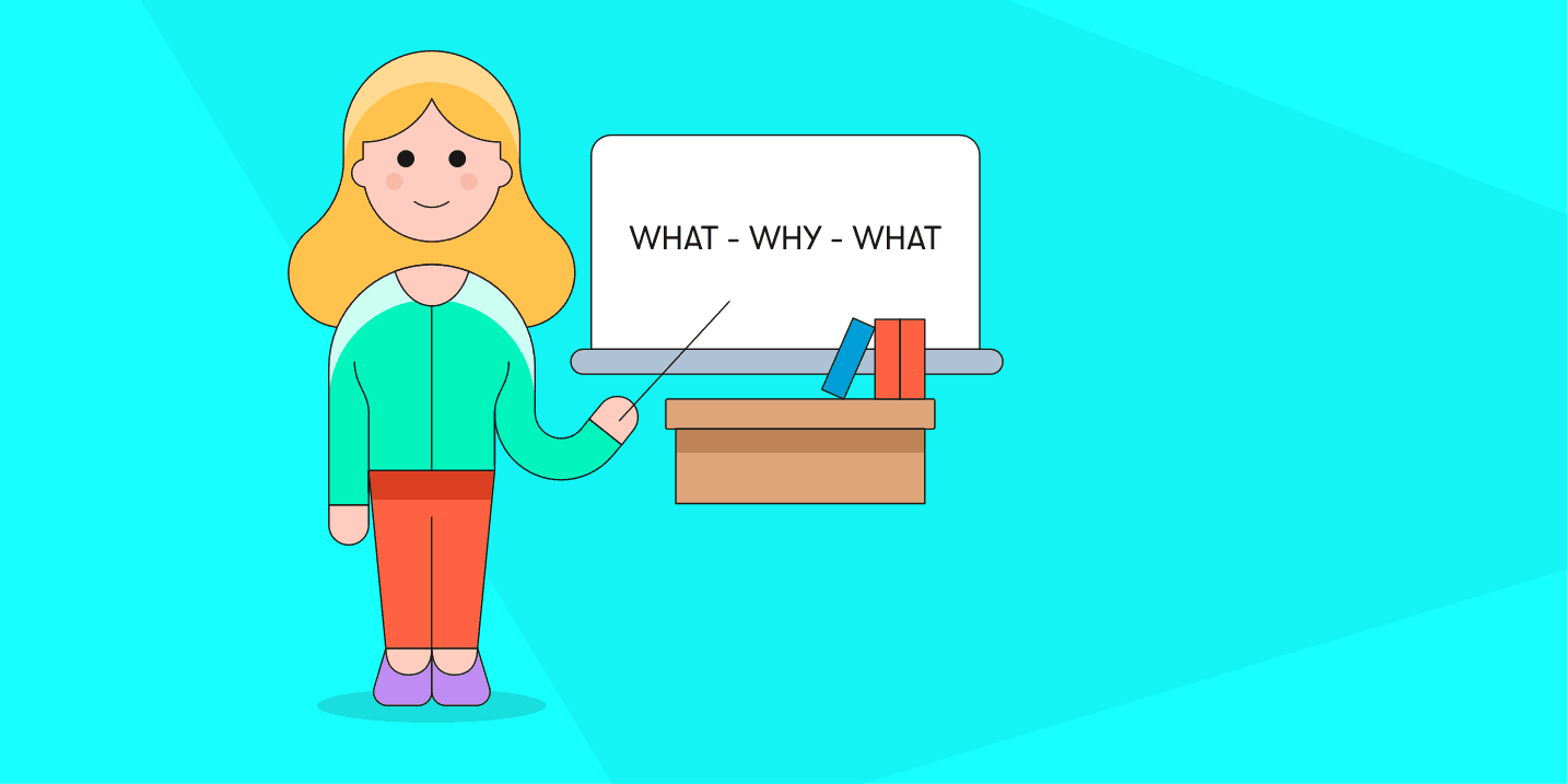 what why what formula blogging