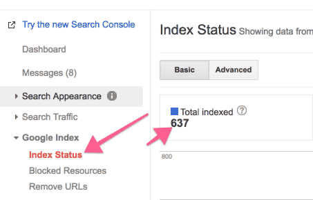 search console index