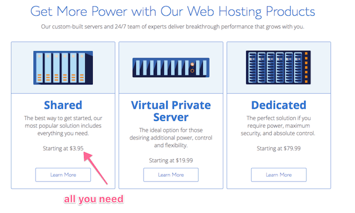 cheaper shared hosting package