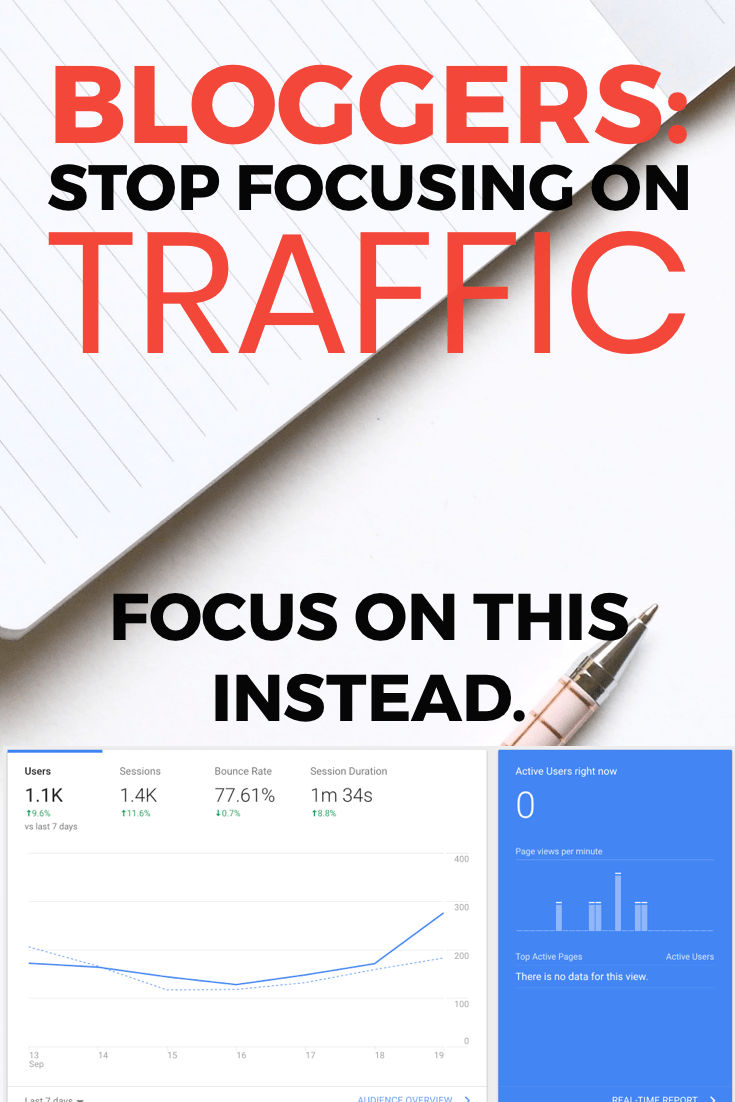 stop focusing on blog traffic