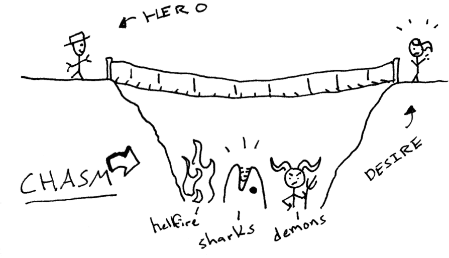 marketing story hero chasm