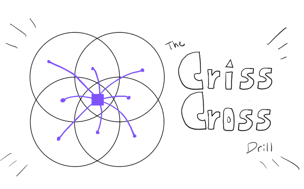 crisscross drill